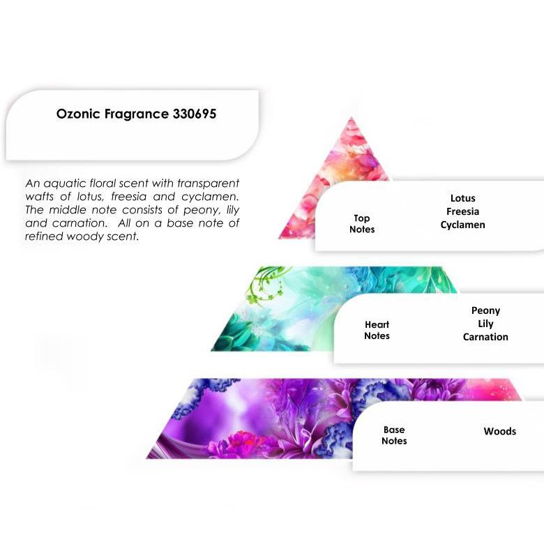 Ozonic Duftölkonzentrat – 250g in Premium-Aluminiumflasche