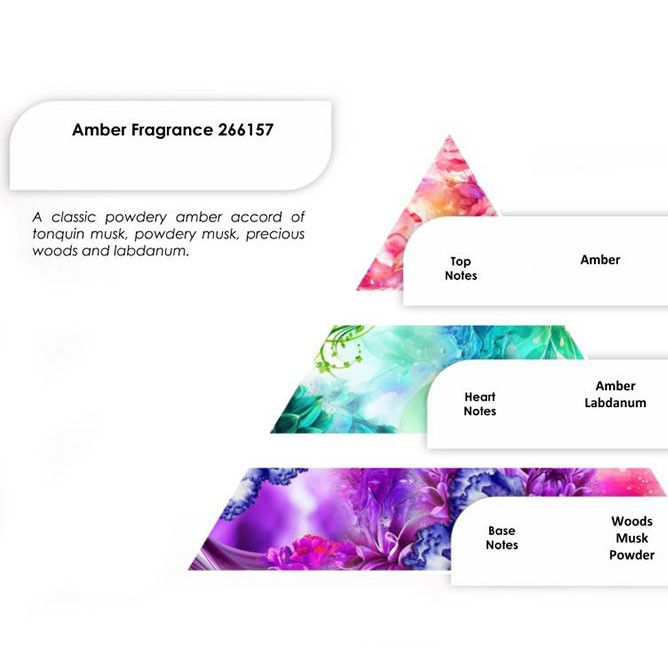 Amber Duftölkonzentrat – 250g in lichtgeschützter Aluminiumflasche