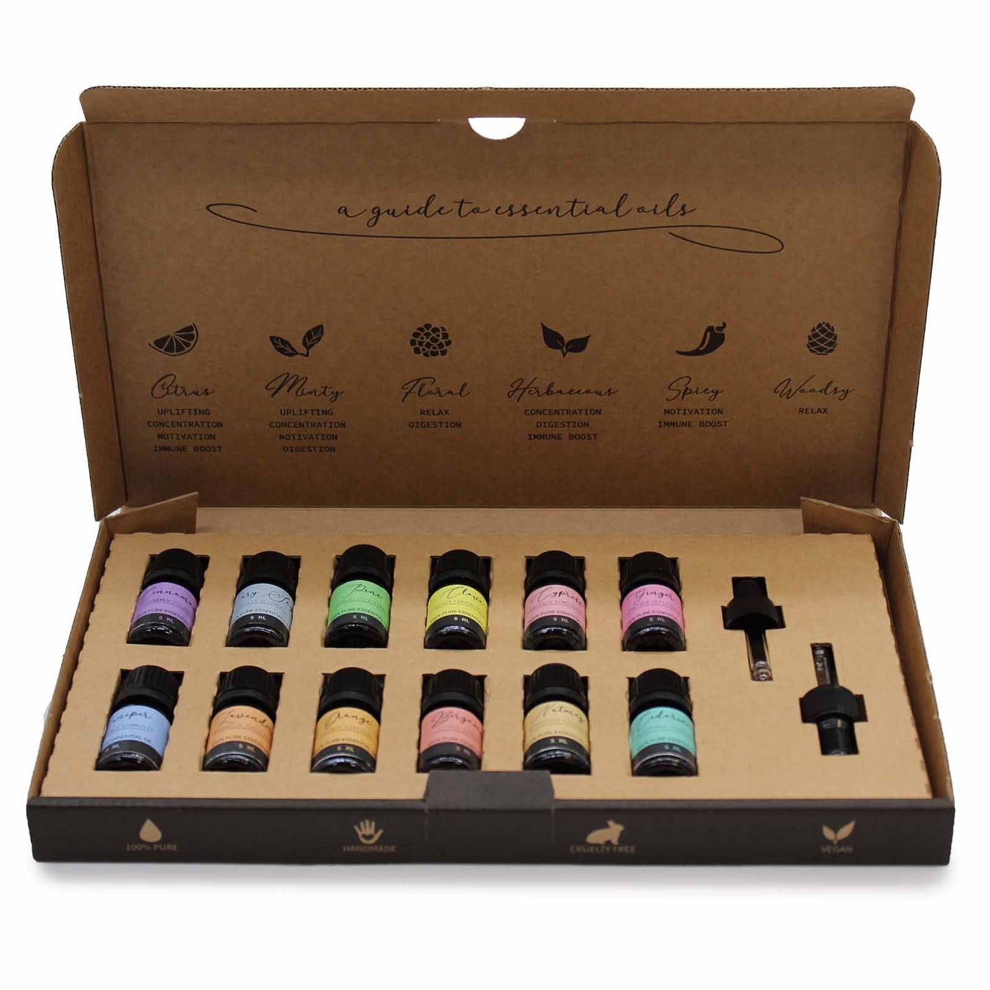Herbstliche Aromatherapie-Kollektion: 12 reine ätherische Öle im Set