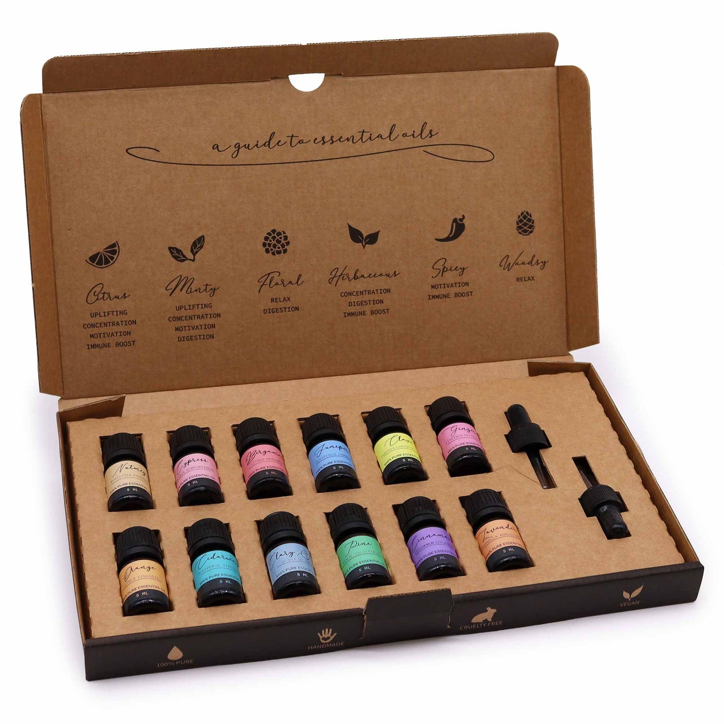 Herbstliche Aromatherapie-Kollektion: 12 reine ätherische Öle im Set