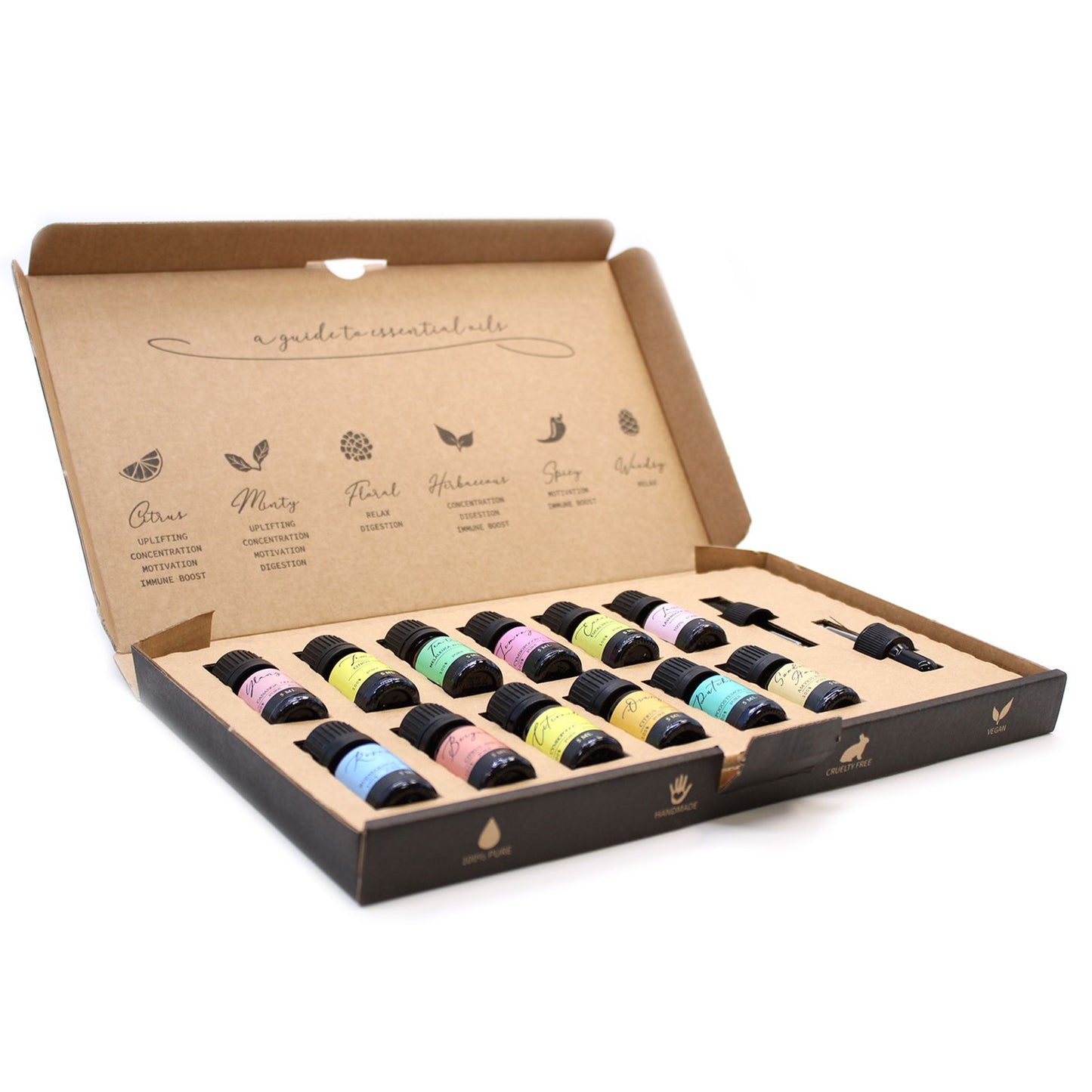 Geschenkbox mit 12 naturreinen Aromaölen – Ätherisches Öl-Set für Aromatherapie
