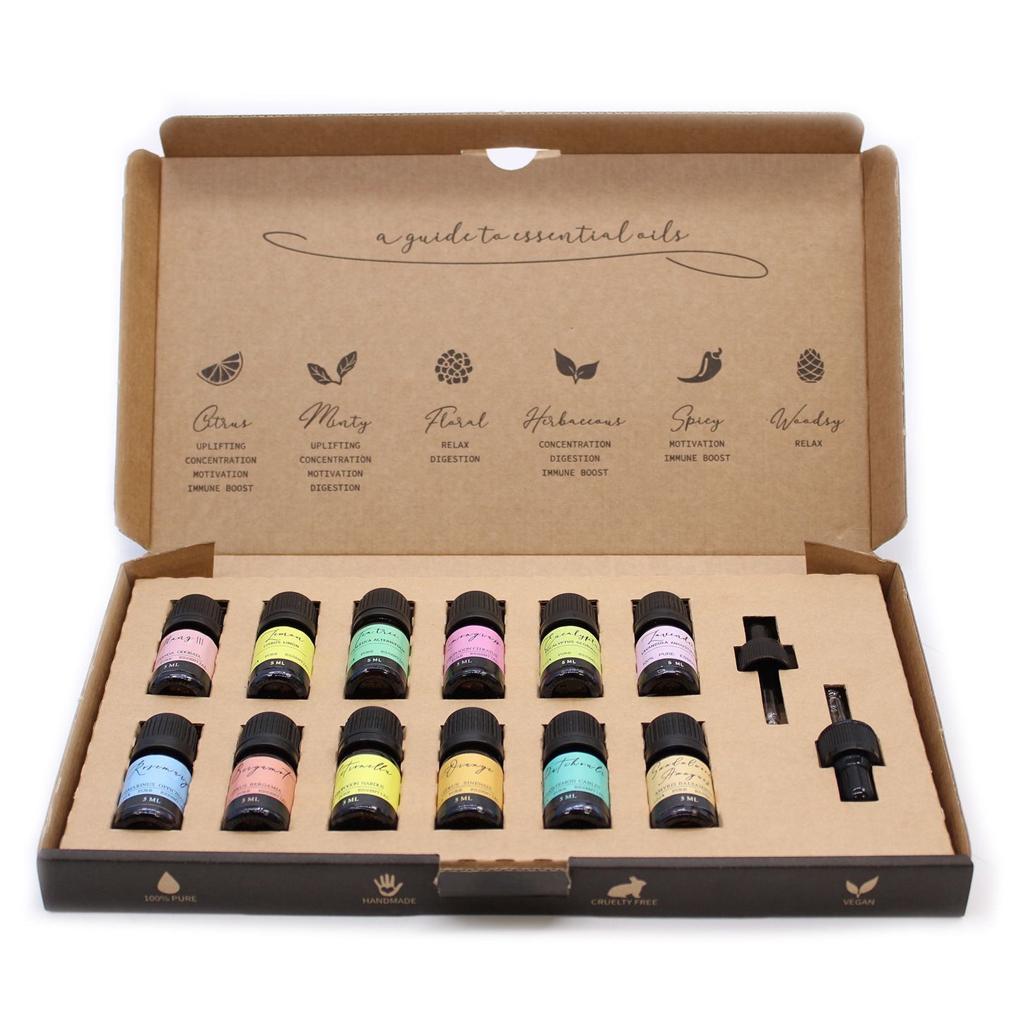 Geschenkbox mit 12 naturreinen Aromaölen – Ätherisches Öl-Set für Aromatherapie