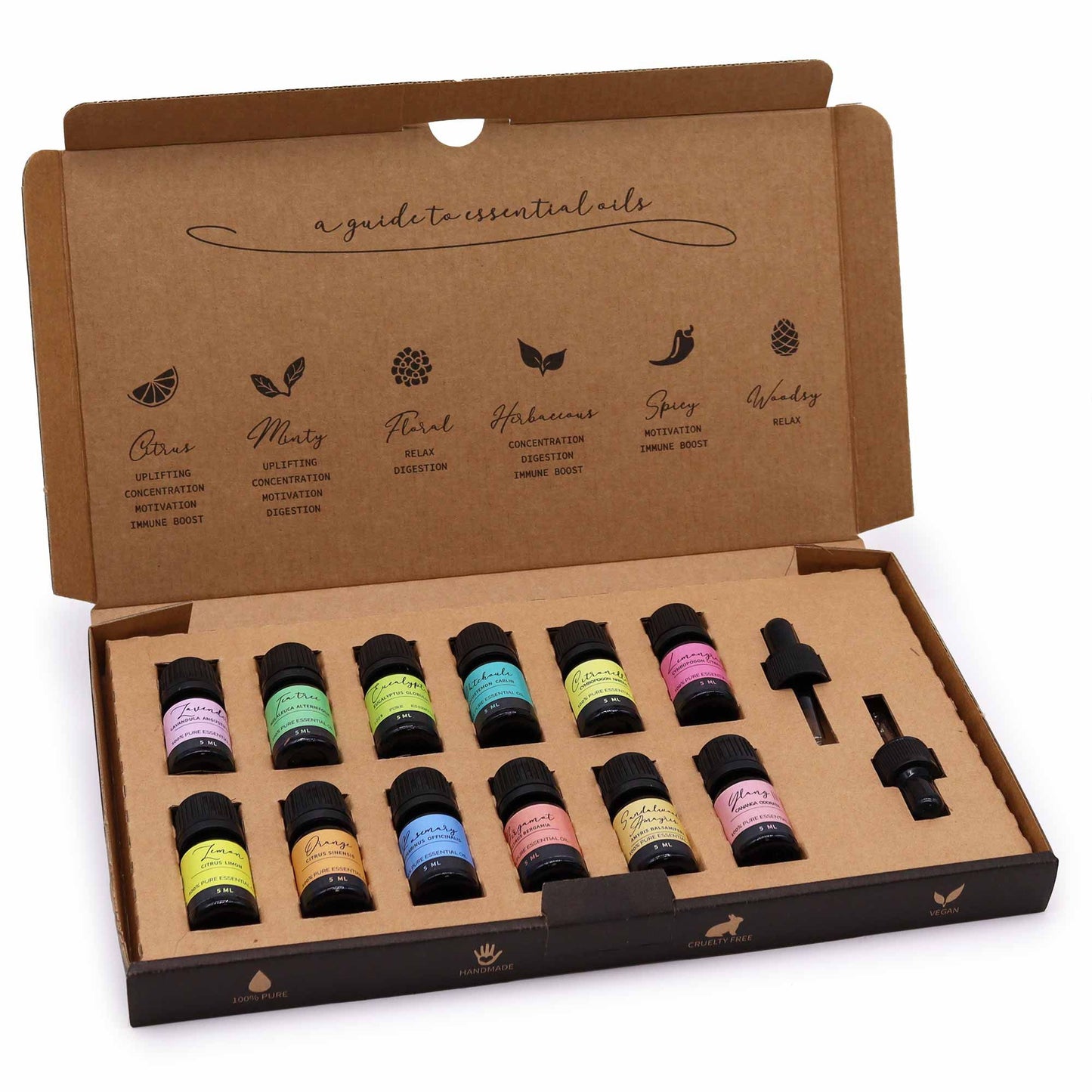 Geschenkbox mit 12 naturreinen Aromaölen – Ätherisches Öl-Set für Aromatherapie