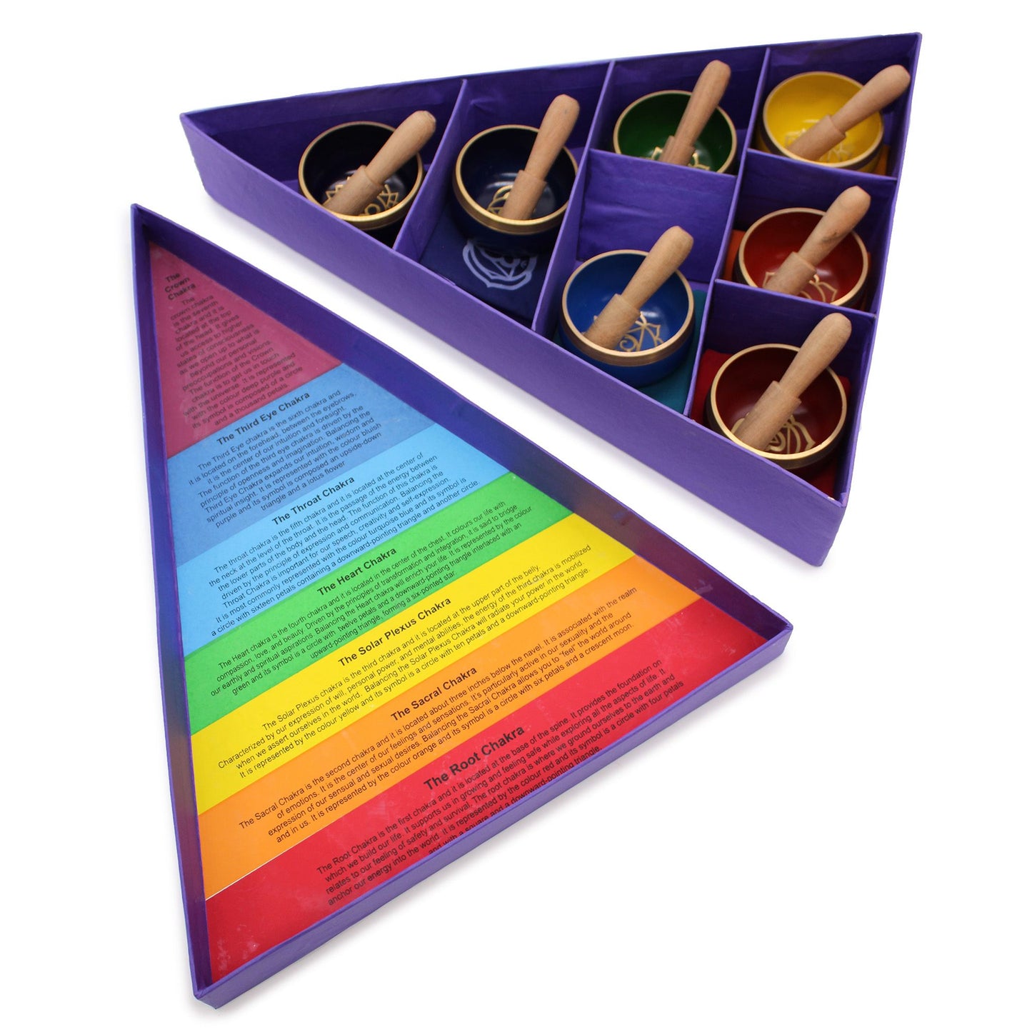 Chakra-Klangschalen-Set in Pyramidenbox – 7-teilig aus Messing